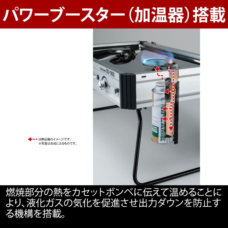 ユニフレーム(UNIFLAME) ツインバーナー US-1900
