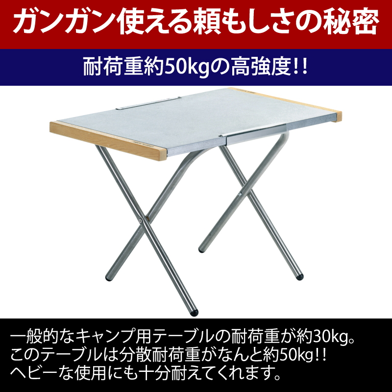 ���j�t���[��(UNIFLAME) �����΃e�[�u��