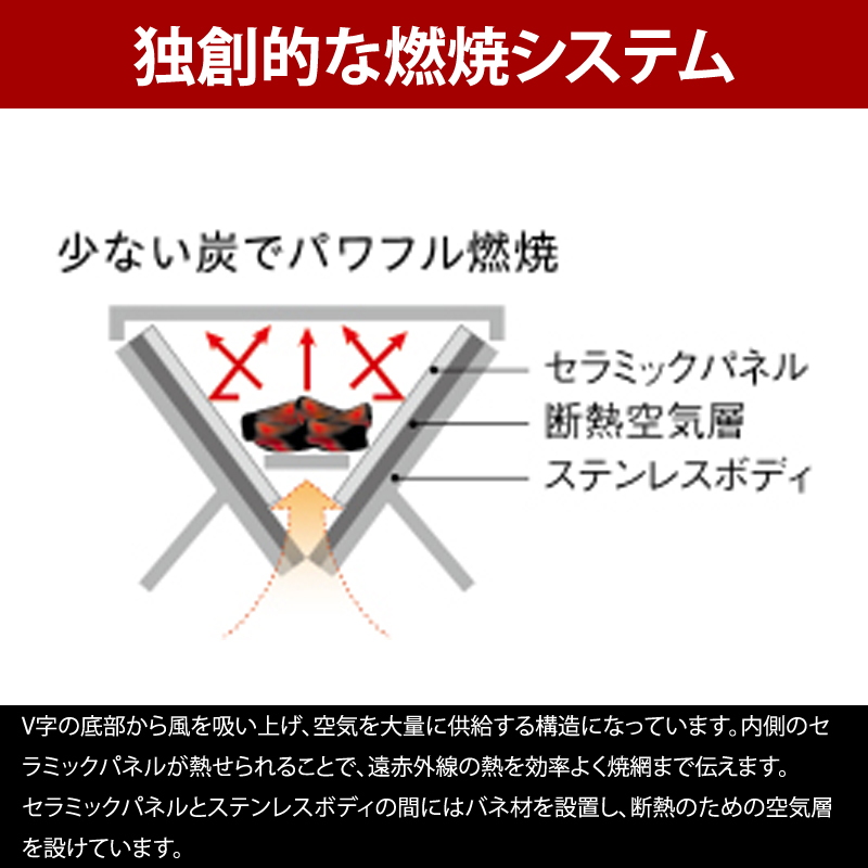 ���j�t���[��(UNIFLAME) ���j�Z��TG-III