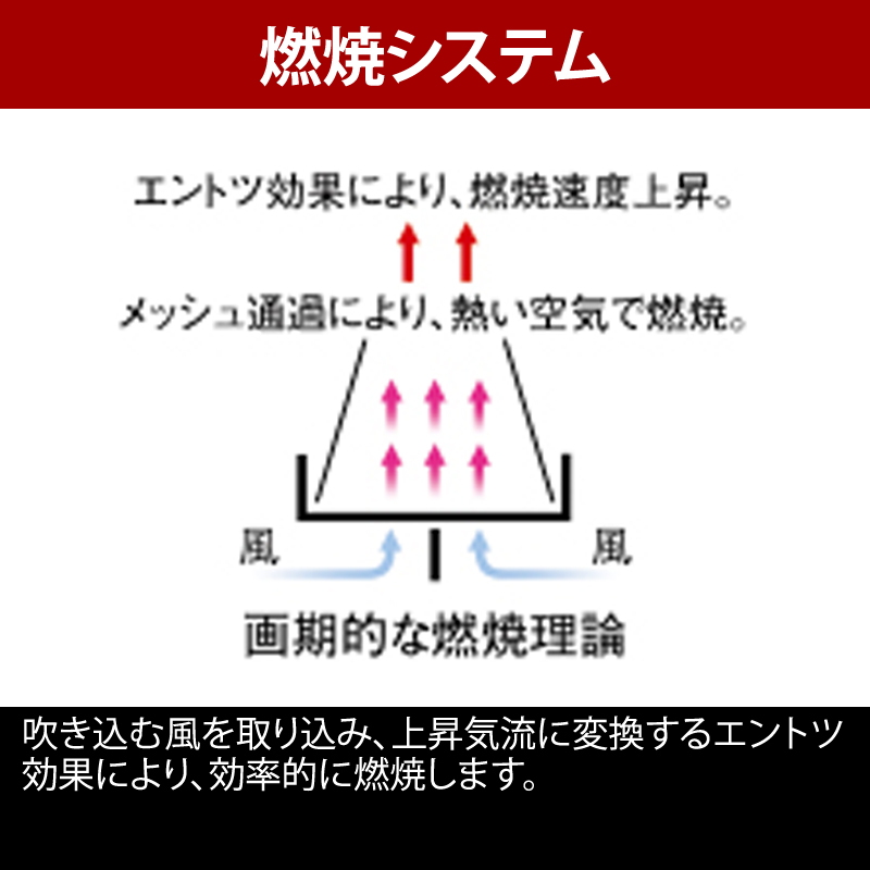 ユニフレーム(UNIFLAME) ネイチャーストーブ ラージ