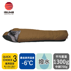 アルファライト 700X