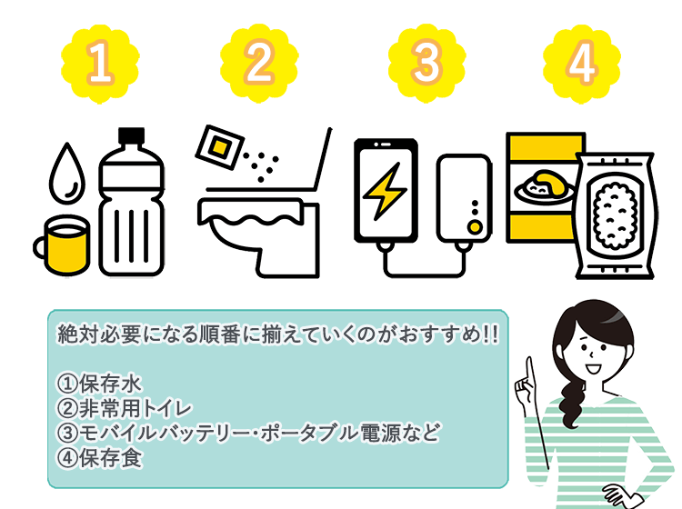 何から準備すれば良い？