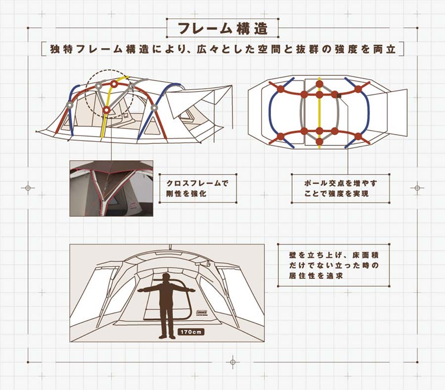 Coleman　MASTER SERIES/LDX