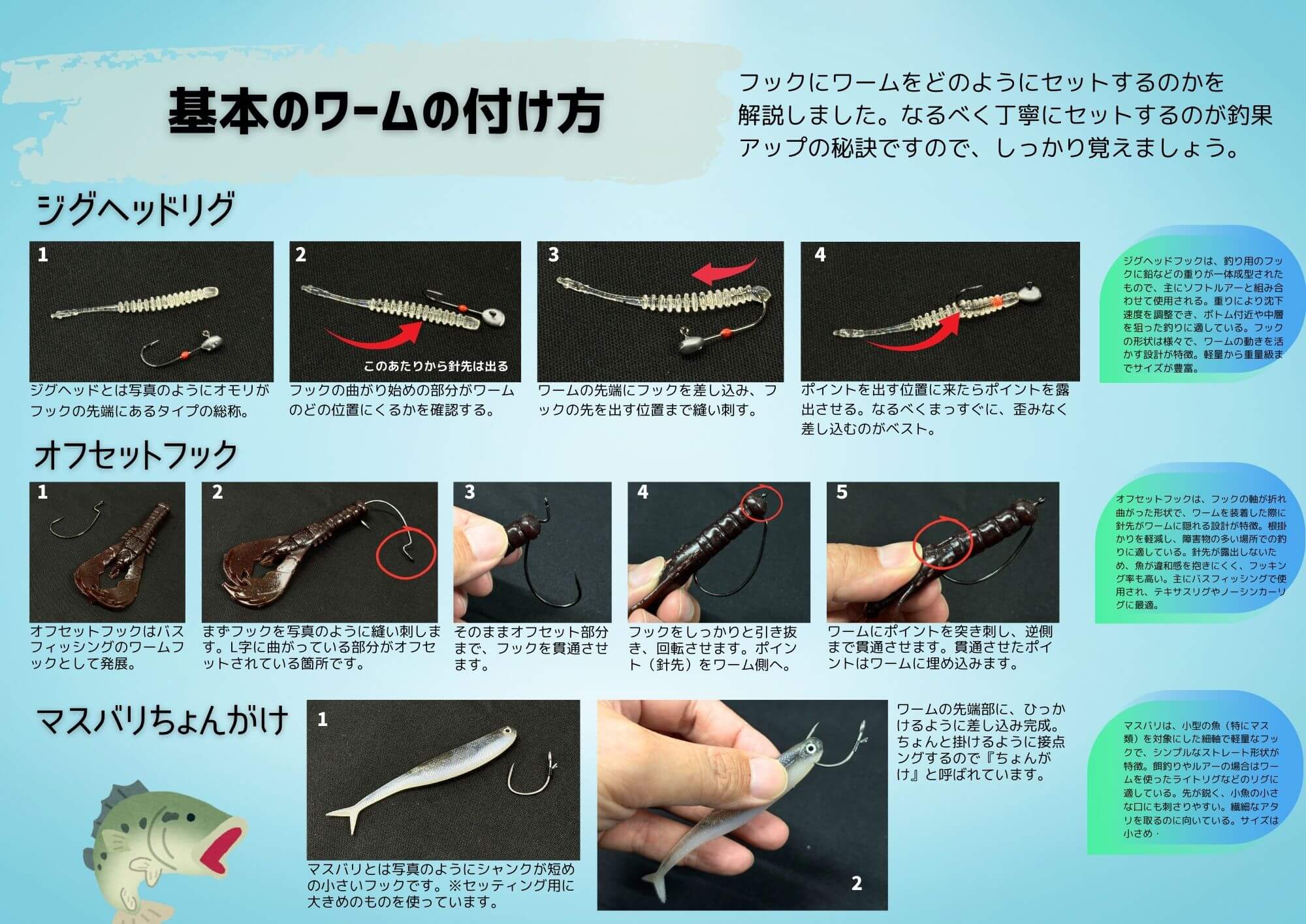 基本のワームの付け方