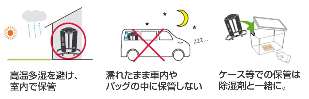 ライフジャケット着用義務化