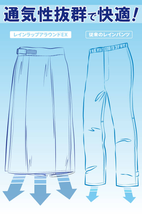 通気性抜群で快適