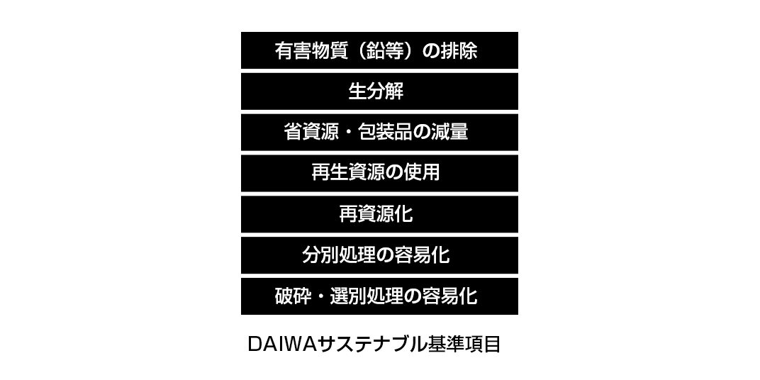 ダイワ（DAIWA）の取り組み