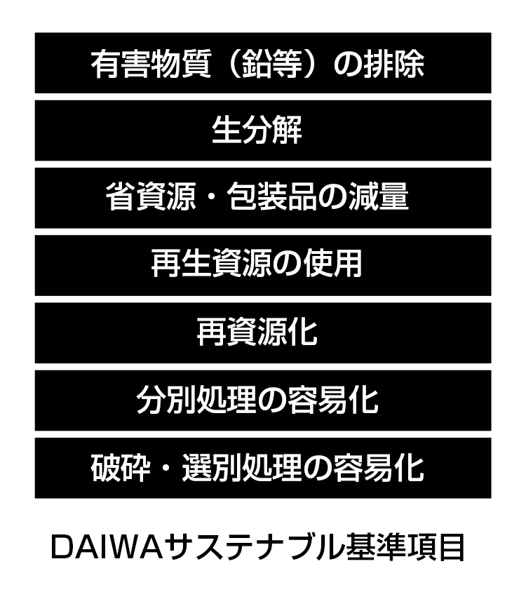 ダイワ（DAIWA）の取り組み