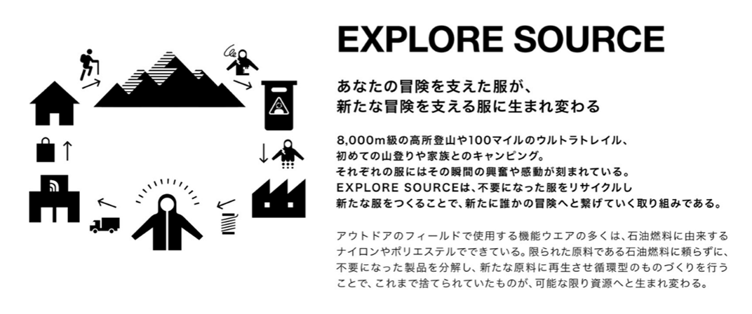 ザ・ノースフェイス（THE NORTH FACE）の取り組み
