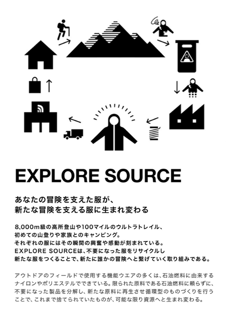 ザ・ノースフェイス（THE NORTH FACE）の取り組み