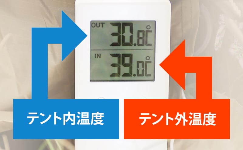 炎天下で実測したら外気温よりも爽やかだった！
