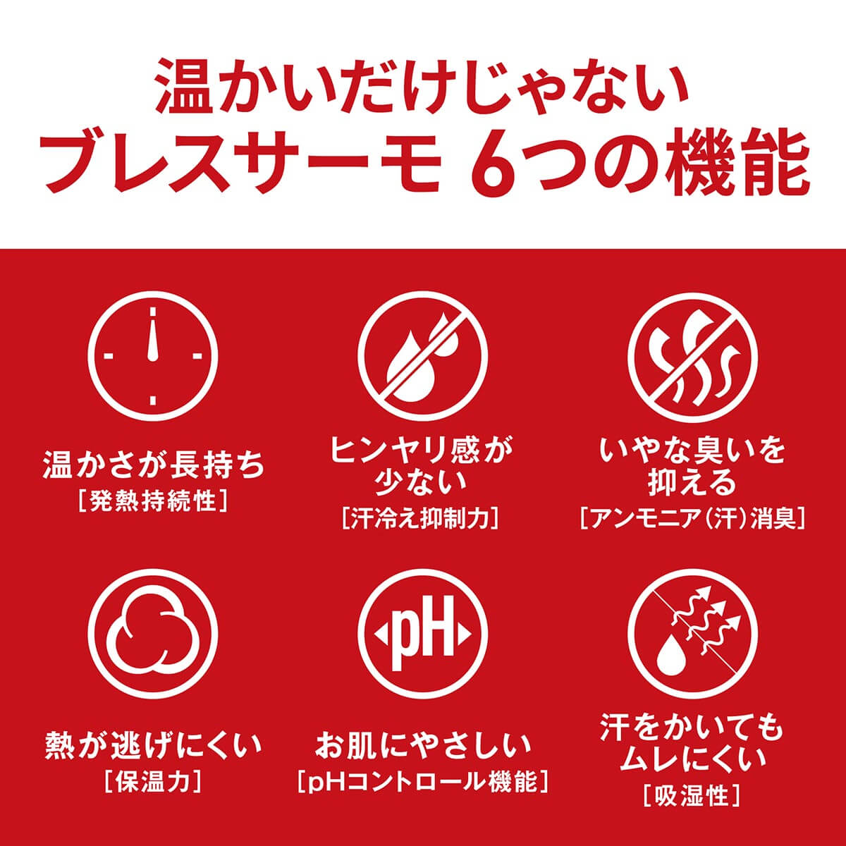 温かいだけじゃないブレスサーモ6つの機能