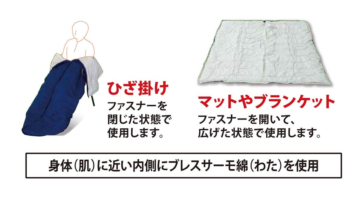 様々なシーンで活用できます