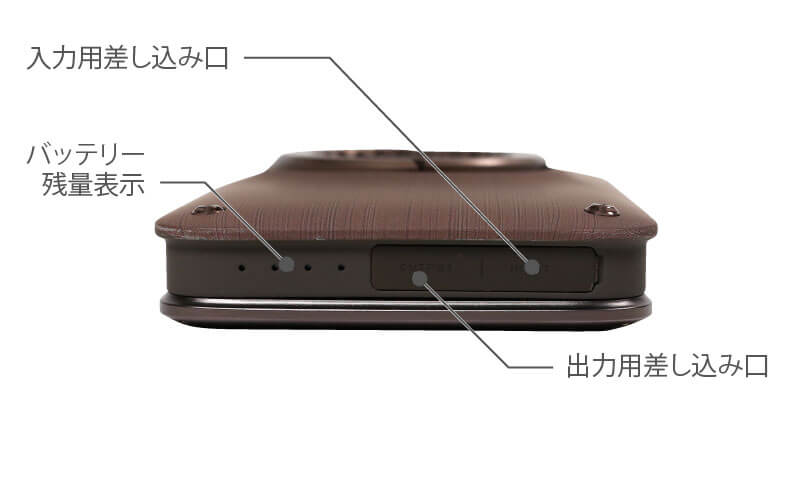 ハイランダー LUMENAコラボカラーの付属品