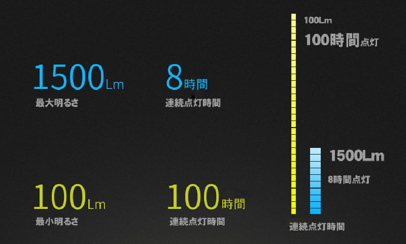 ハイランダー LUMENAコラボカラー