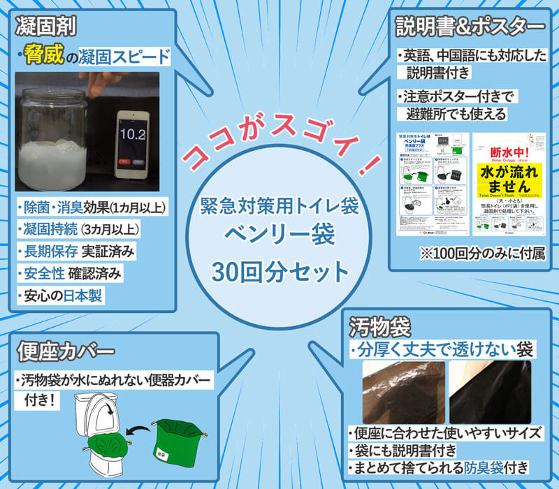 非常用トイレ 緊急対策用トイレ袋 ベンリー袋