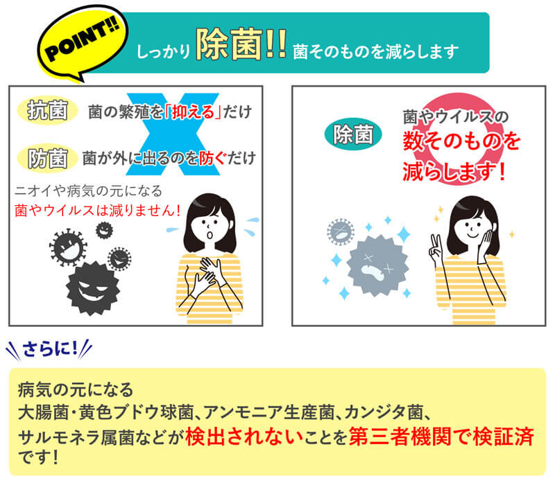 非常用トイレ 緊急対策用トイレ袋 ベンリー袋