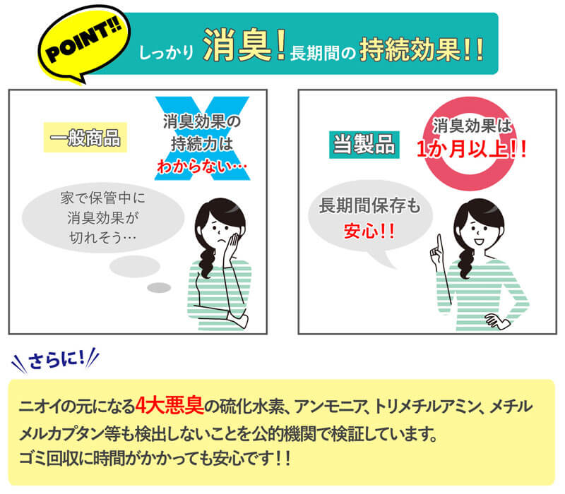 非常用トイレ 緊急対策用トイレ袋 ベンリー袋