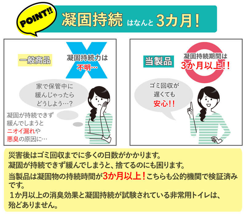 非常用トイレ 緊急対策用トイレ袋 ベンリー袋