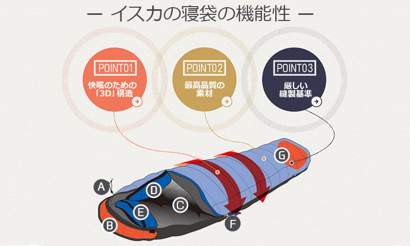 ISUKA×naturum アルファライト 1000EXN