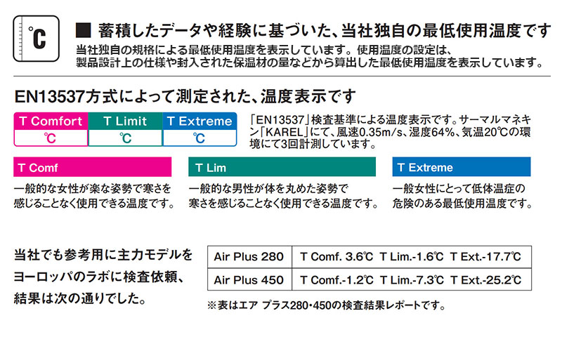 ISUKA×naturum アルファライト 1000EXN